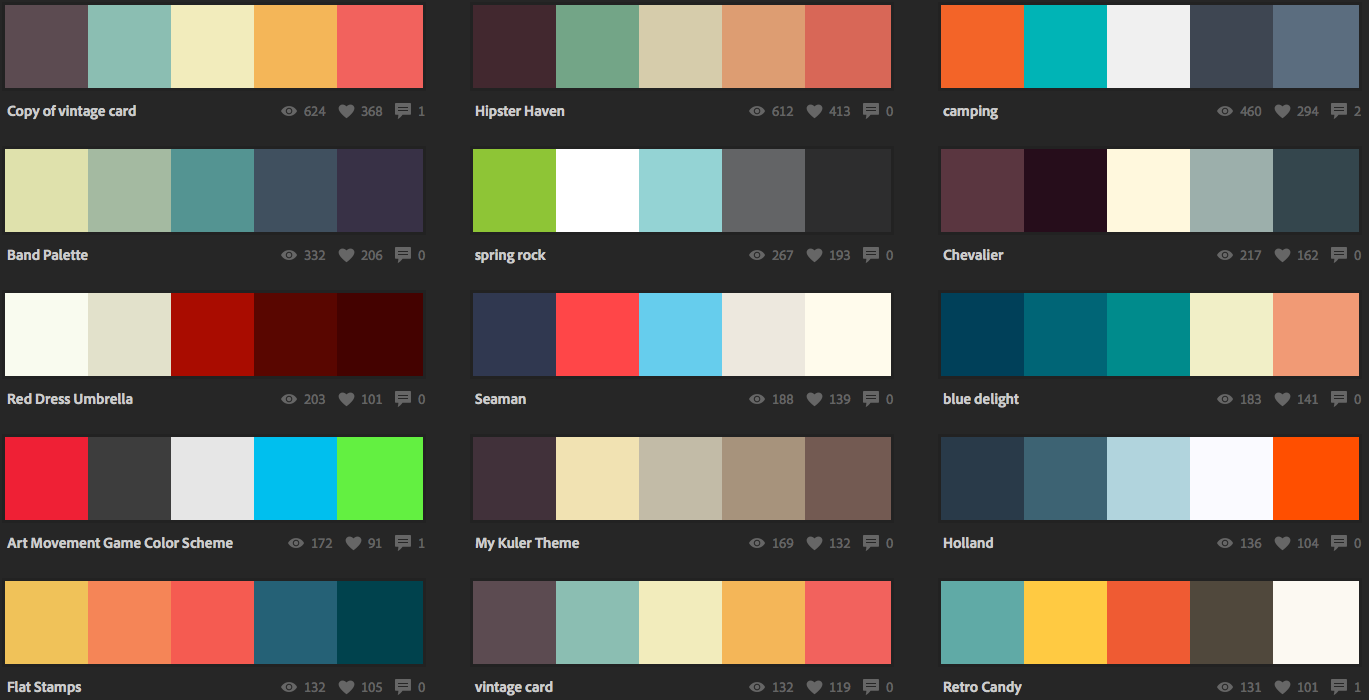 Les outils pour choisir sa palette de couleur