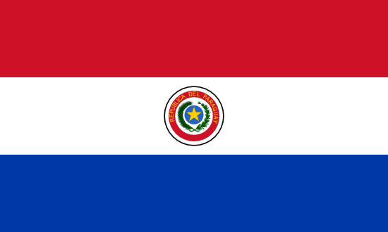 Les lieux incontournables à visiter au Paraguay